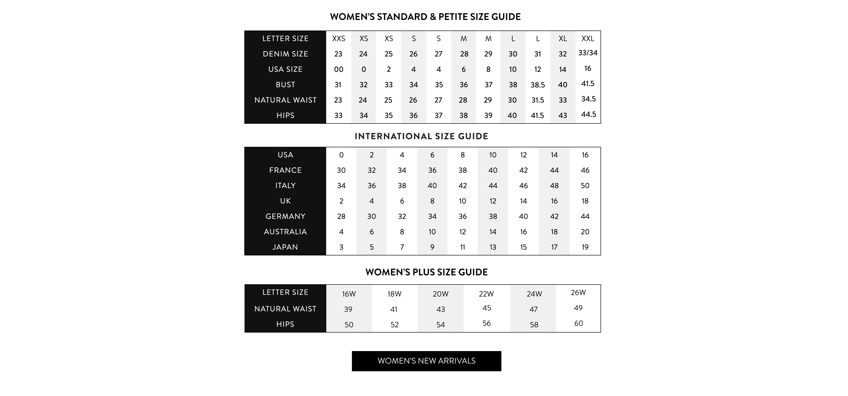 The Ultimate Men's Pants Size Guide | Overlook Boots